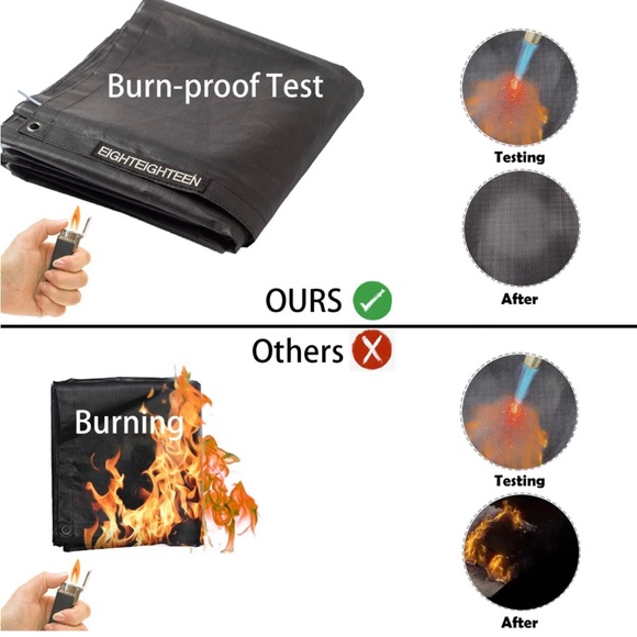 EightEighteen RV Awning Shade Screen, NWT - Picture 4 of 6